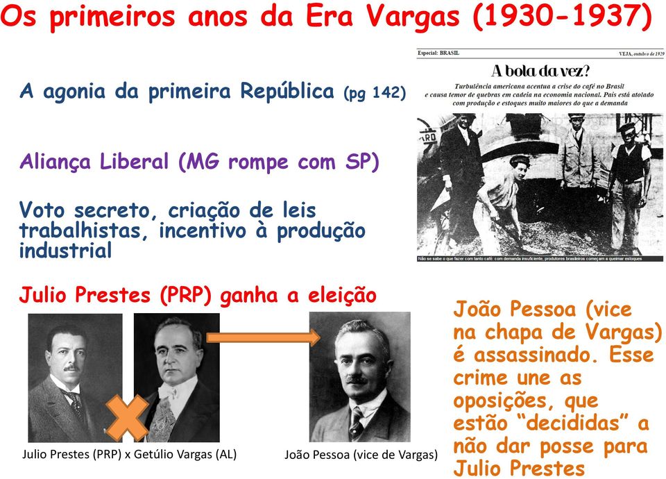 Prestes (PRP) x Getúlio Vargas (AL) João Pessoa (vice de Vargas) João Pessoa (vice na chapa de