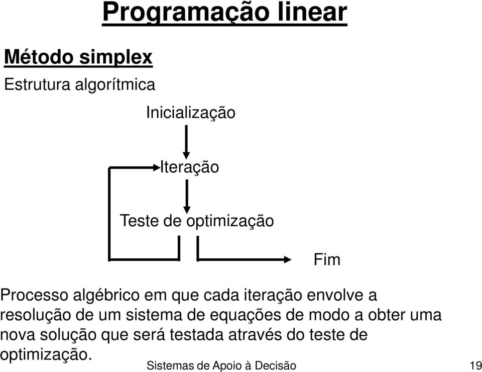 envolve a resolução de um sistema de equações de modo a obter uma nova