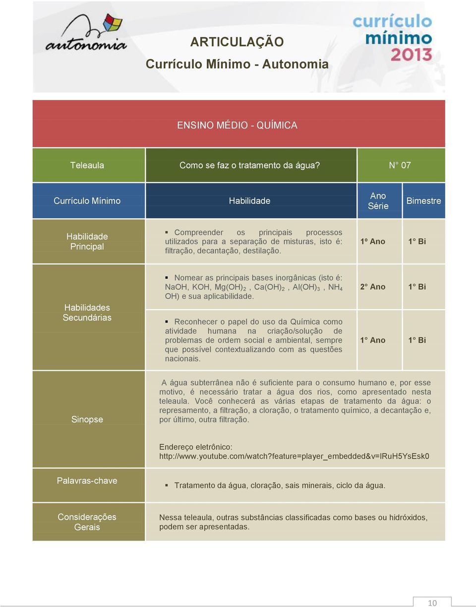 Reconhecer o papel do uso da Química como atividade humana na criação/solução de problemas de ordem social e ambiental, sempre que possível contextualizando com as questões nacionais.