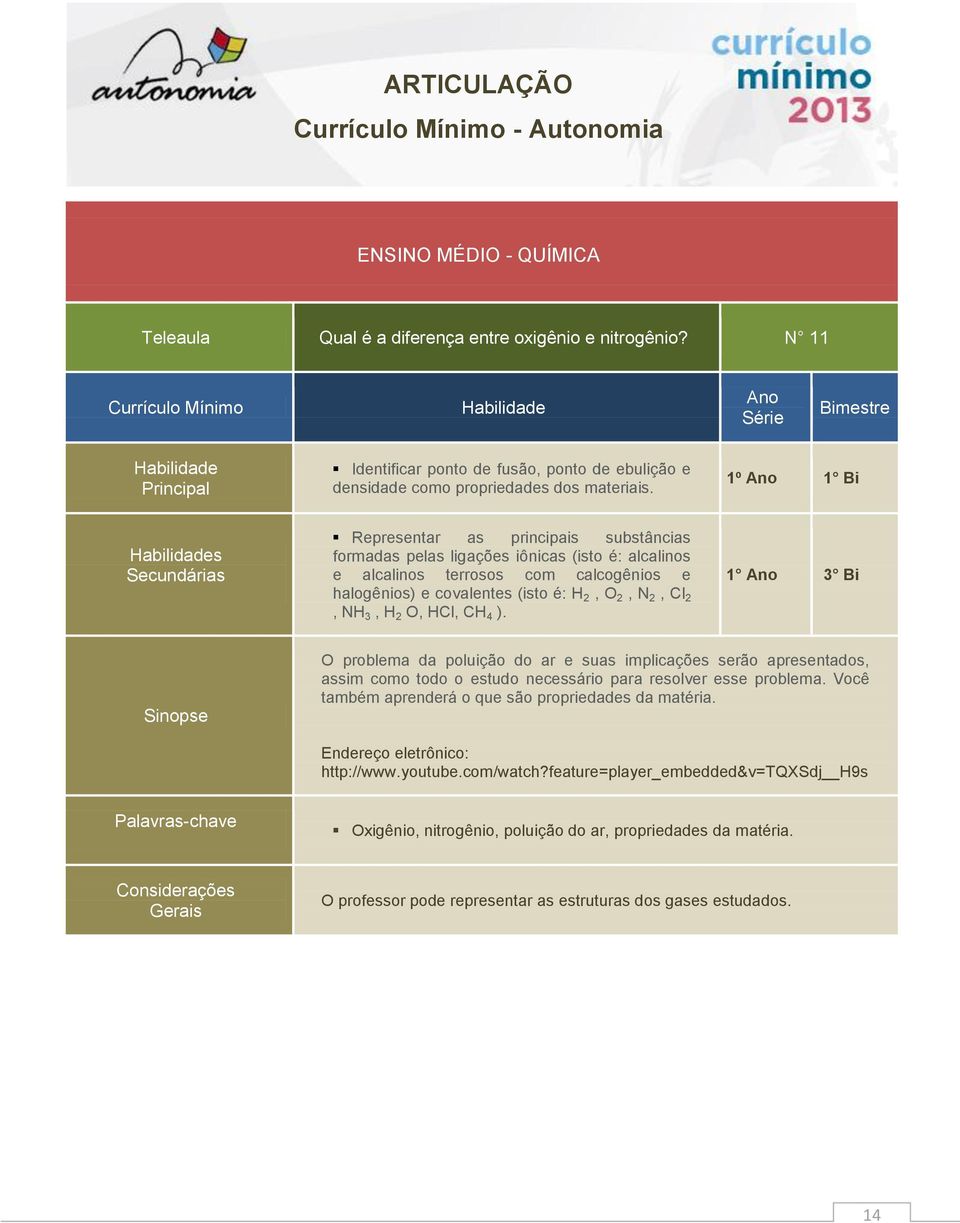 2, NH 3, H 2 O, HCl, CH 4 ). 1 3 Bi O problema da poluição do ar e suas implicações serão apresentados, assim como todo o estudo necessário para resolver esse problema.