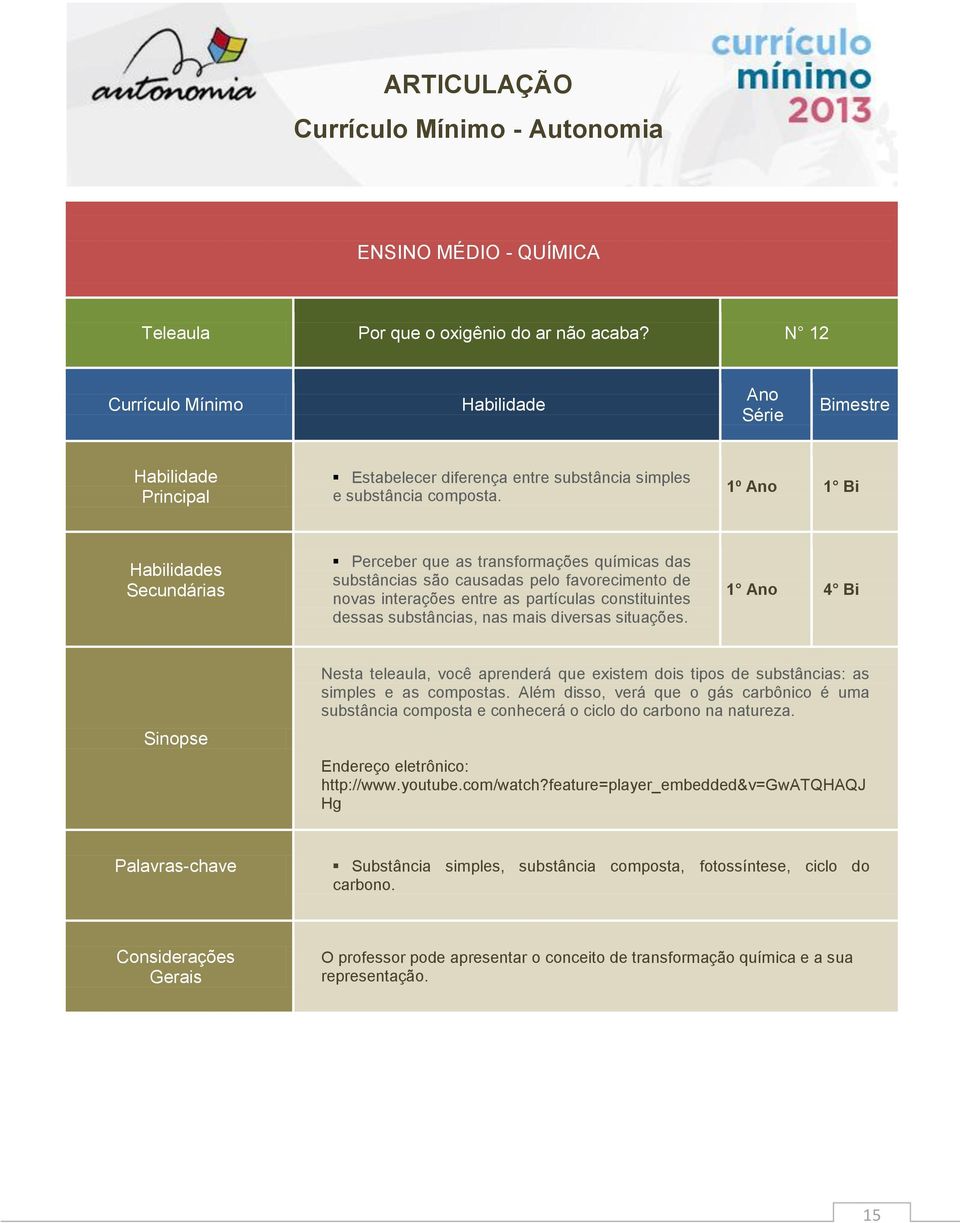 situações. 1 4 Bi Nesta teleaula, você aprenderá que existem dois tipos de substâncias: as simples e as compostas.