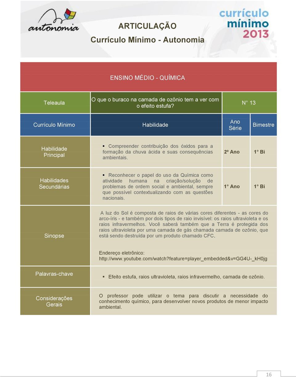 1 1 Bi A luz do Sol é composta de raios de várias cores diferentes - as cores do arco-íris - e também por dois tipos de raio invisível: os raios ultravioleta e os raios infravermelhos.