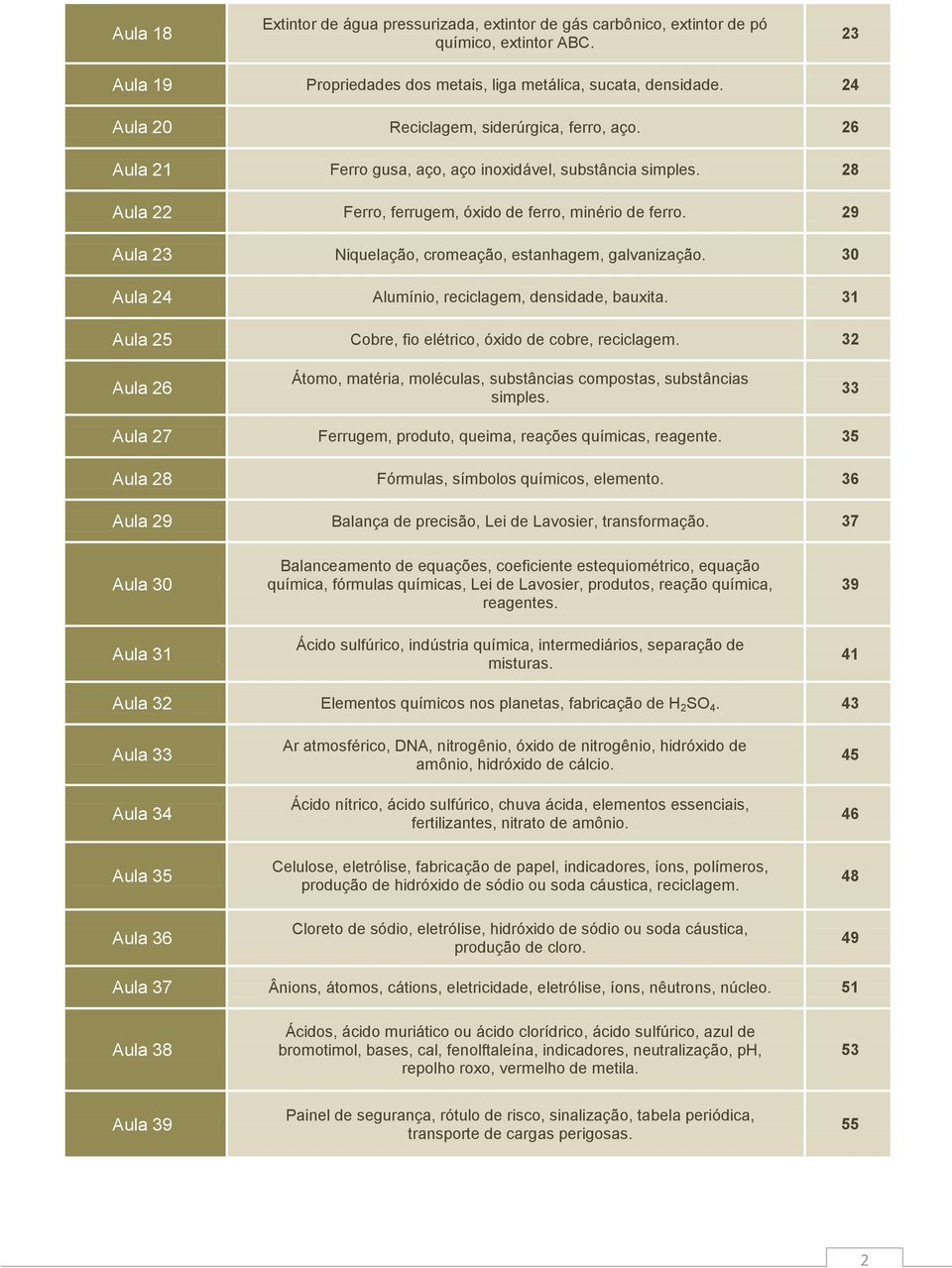 29 Aula 23 Niquelação, cromeação, estanhagem, galvanização. 30 Aula 24 Alumínio, reciclagem, densidade, bauxita. 31 Aula 25 Cobre, fio elétrico, óxido de cobre, reciclagem.