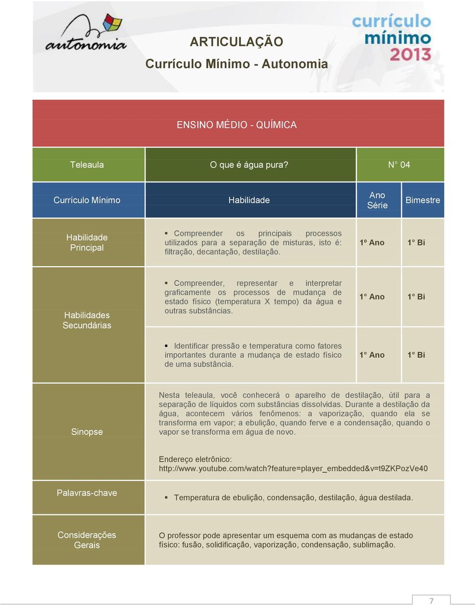 Identificar pressão e temperatura como fatores importantes durante a mudança de estado físico de uma substância.