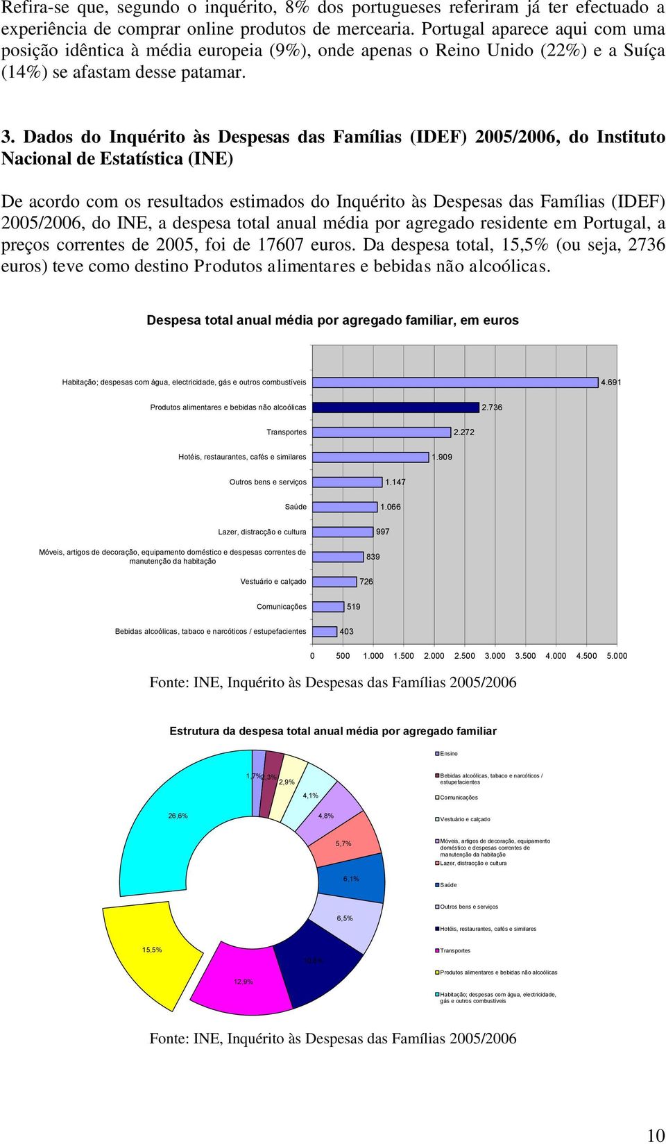 Dados do Inquérito às Despesas das Famílias (IDEF) 2005/2006, do Instituto Nacional de Estatística (INE) De acordo com os resultados estimados do Inquérito às Despesas das Famílias (IDEF) 2005/2006,