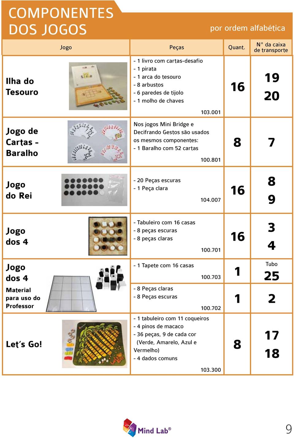00 9 20 Jogo de Cartas - Baralho Nos jogos Mini Bridge e Decifrando Gestos são usados os mesmos componentes: - Baralho com 52 cartas 00.