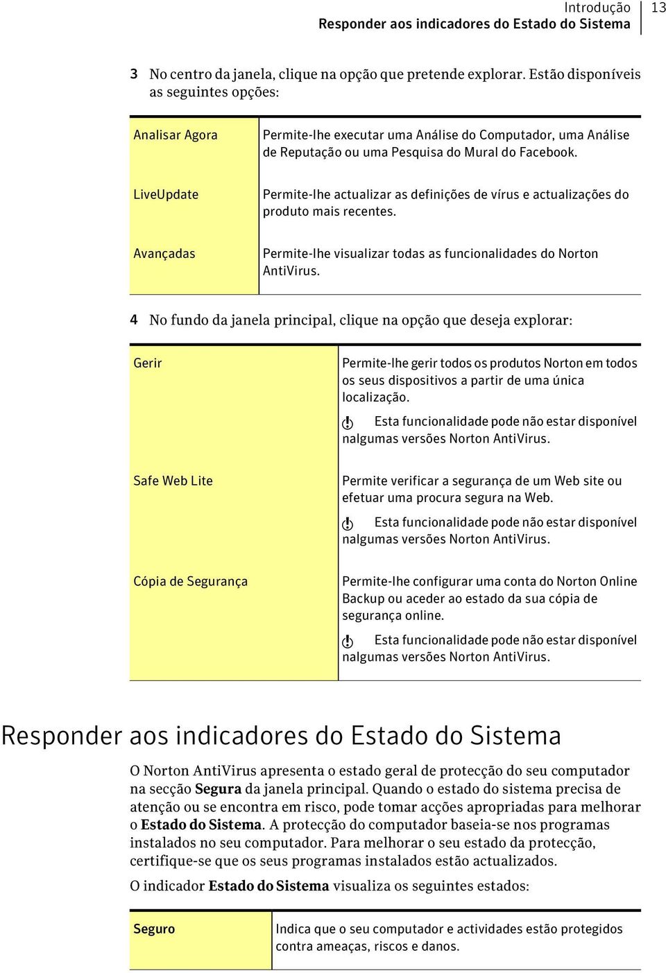 LiveUpdate Permite-lhe actualizar as definições de vírus e actualizações do produto mais recentes. Avançadas Permite-lhe visualizar todas as funcionalidades do Norton AntiVirus.