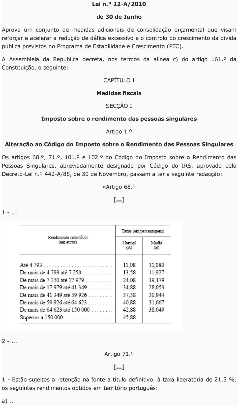 pública previstos no Programa de Estabilidade e Crescimento (PEC). A Assembleia da República decreta, nos termos da alínea c) do artigo 161.