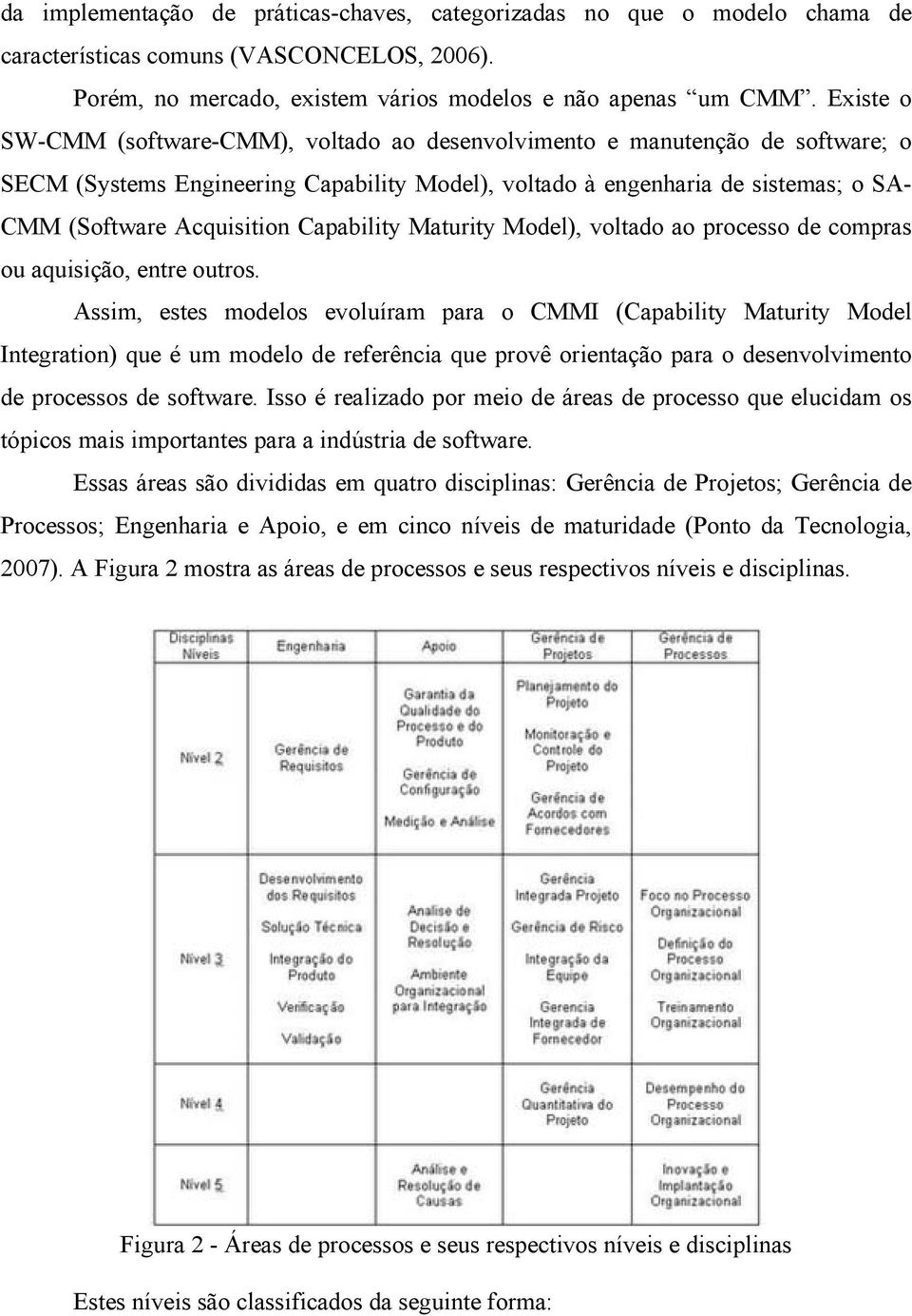 Capability Maturity Model), voltado ao processo de compras ou aquisição, entre outros.