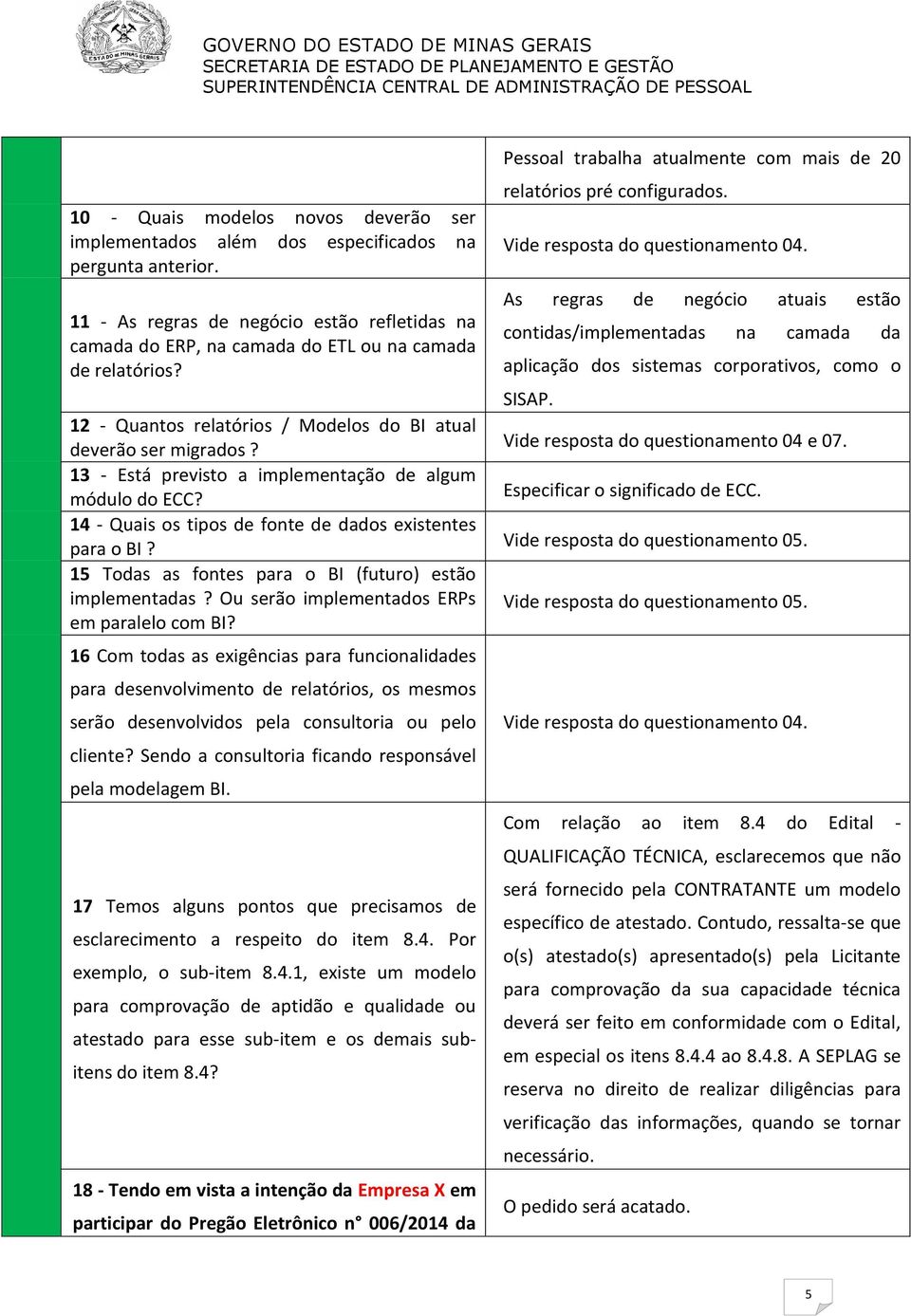 13 - Está previsto a implementação de algum módulo do ECC? 14 - Quais os tipos de fonte de dados existentes para o BI? 15 Todas as fontes para o BI (futuro) estão implementadas?