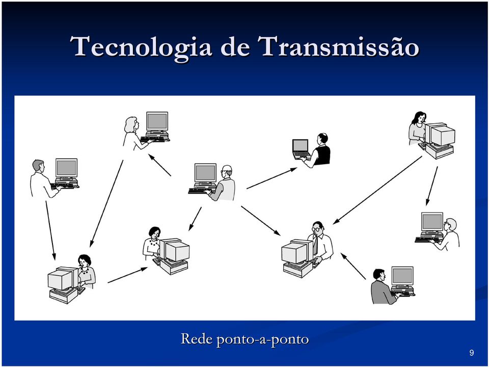 Transmissão