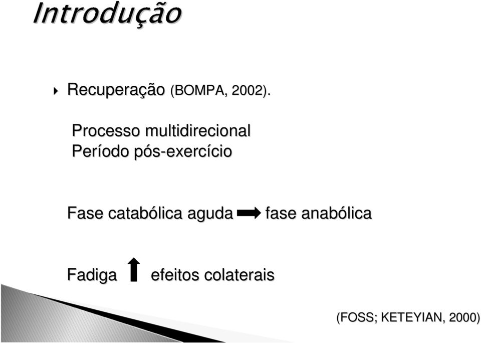 pós-exercp exercíciocio Fase catabólica