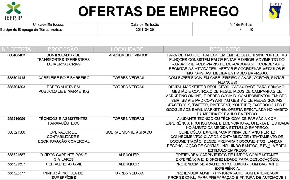 PARA GESTAO DE TRAFEGO EM EMPRESA DE TRANSPORTES, AS FUNÇOES CONSISTEM EM ORIENTAR E DIRIGIR MOVIMENTO DO TRANSPORTE RODOVIARIO DE MERCADORIAS; COORDENAR E REGISTAR AS ATIVIDADES; AFETAR E COORDENAR