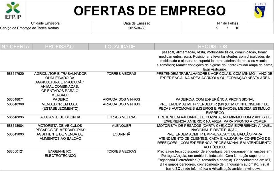 mobilidade física, comunicação, tomar medicamentos, etc.