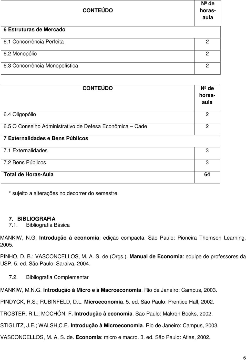 7. BIBLIOGRAFIA 7.1. Bibliografia Básica MANKIW, N.G. Introdução à economia: edição compacta. São Paulo: Pioneira Thomson Learning, 2005. PINHO, D. B.; VASCONCELLOS, M. A. S. de (Orgs.).