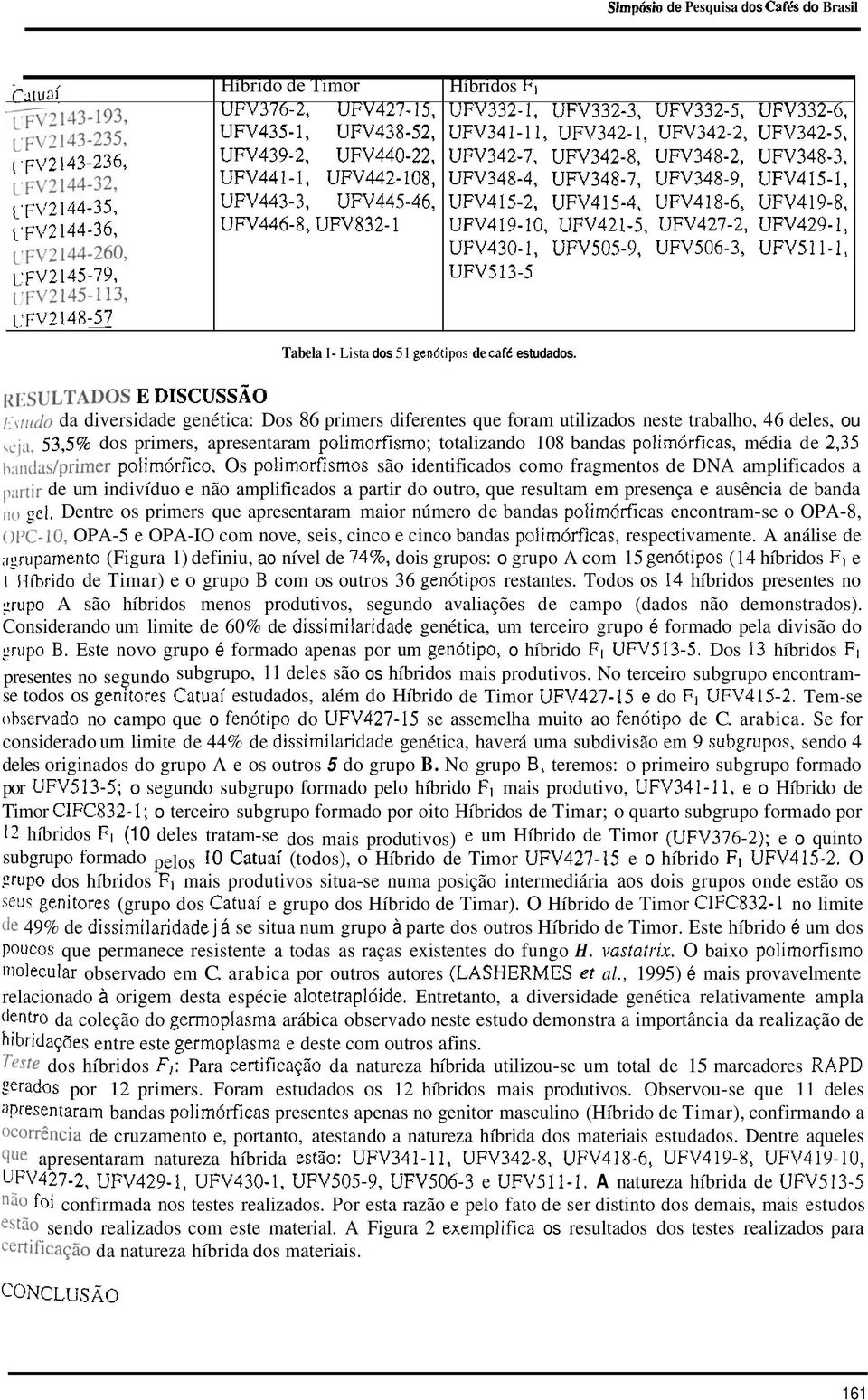 UFV348-9, UFV415-1, LFV2144-35, UFV443-3, UN445-46, UFV415-2, UFV415-4, UFV418-6, UFV419-8, ~FV2144-36, UN446-8, UN832-1 UFV419-10, UFV421-5, UN427-2, UN429-1, ~.