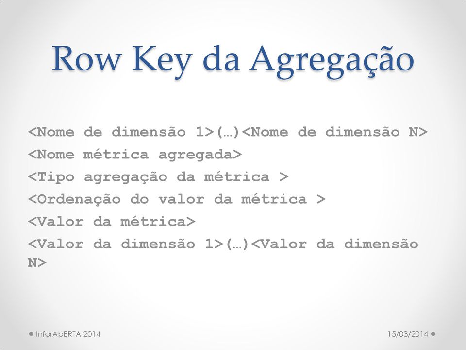 da métrica > <Ordenação do valor da métrica > <Valor