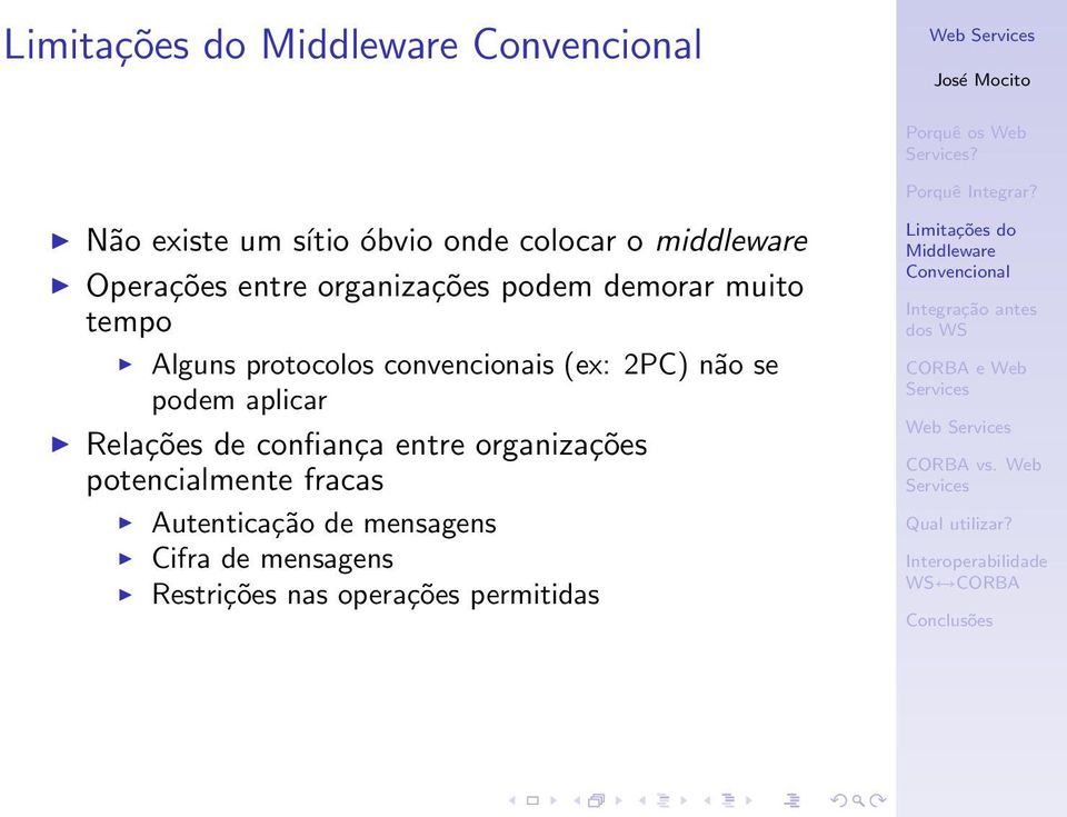 2PC) não se podem aplicar Relações de confiança entre organizações