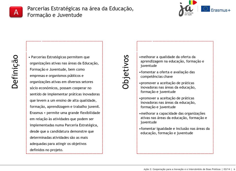 aprendizagem e trabalho juvenil.