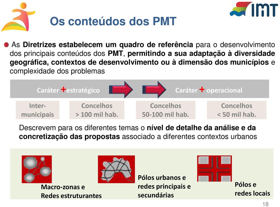 Concelhos Concelhos Concelhos municipais > 100 mil hab. 50-100 mil hab. < 50 mil hab.