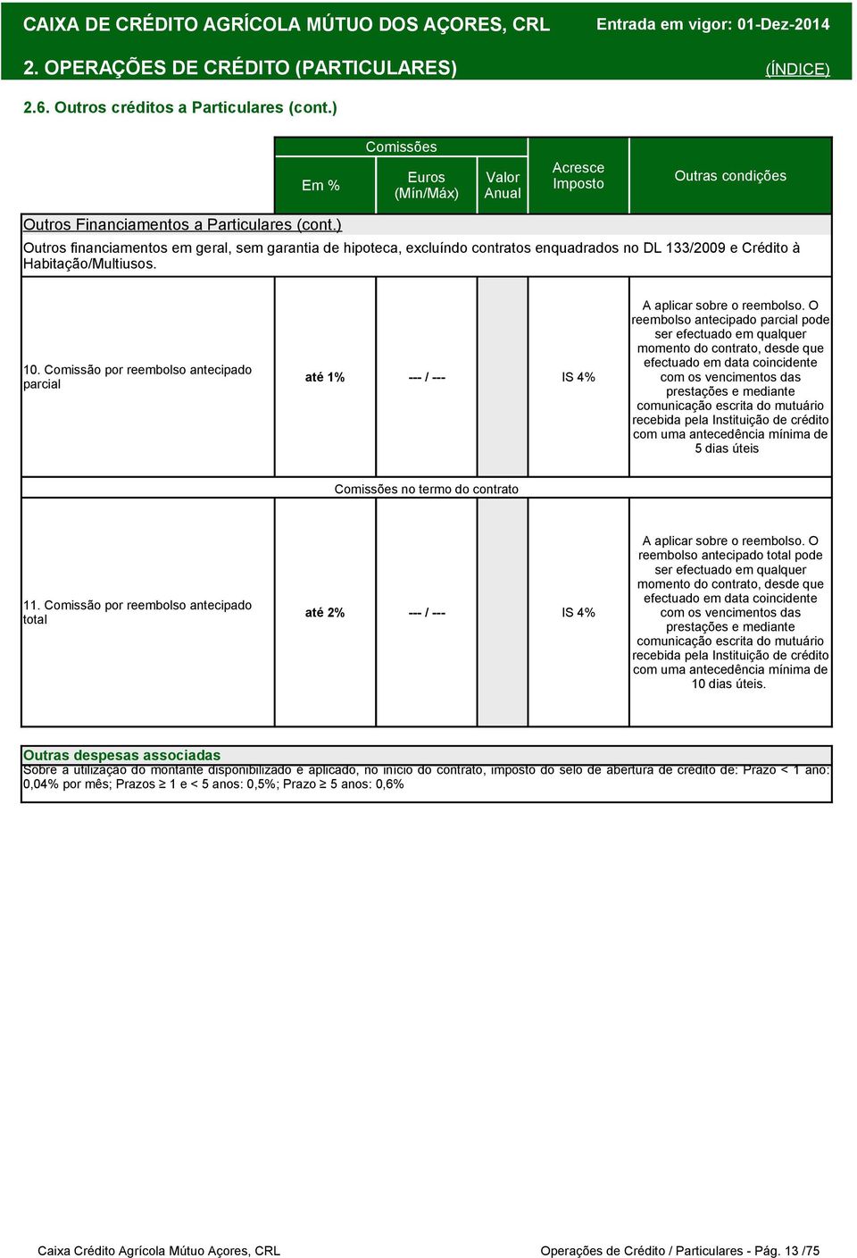 Comissão por reembolso antecipado parcial até 1% --- / --- IS 4% A aplicar sobre o reembolso.