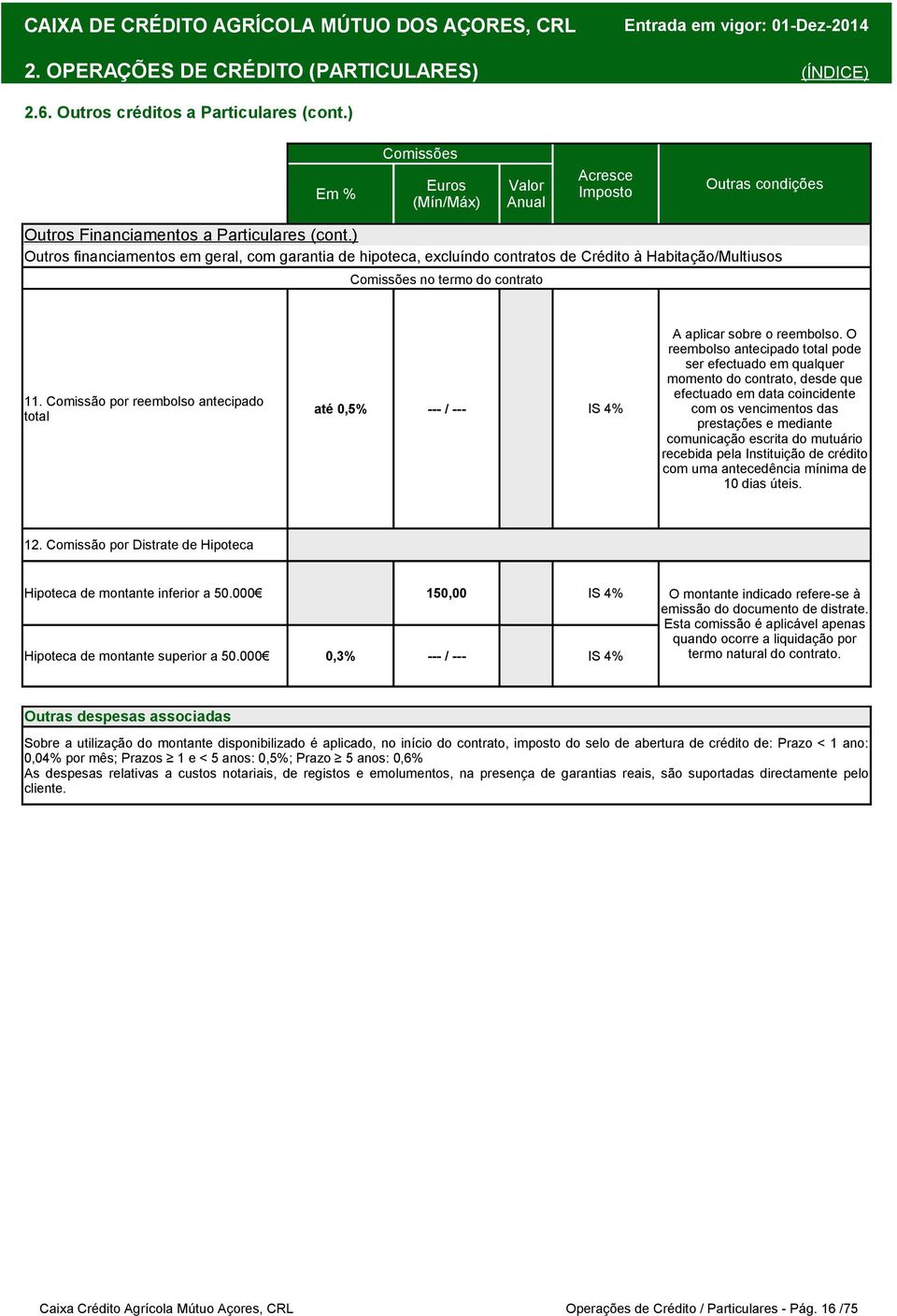 Comissão por reembolso antecipado total até 0,5% --- / --- IS 4% A aplicar sobre o reembolso.