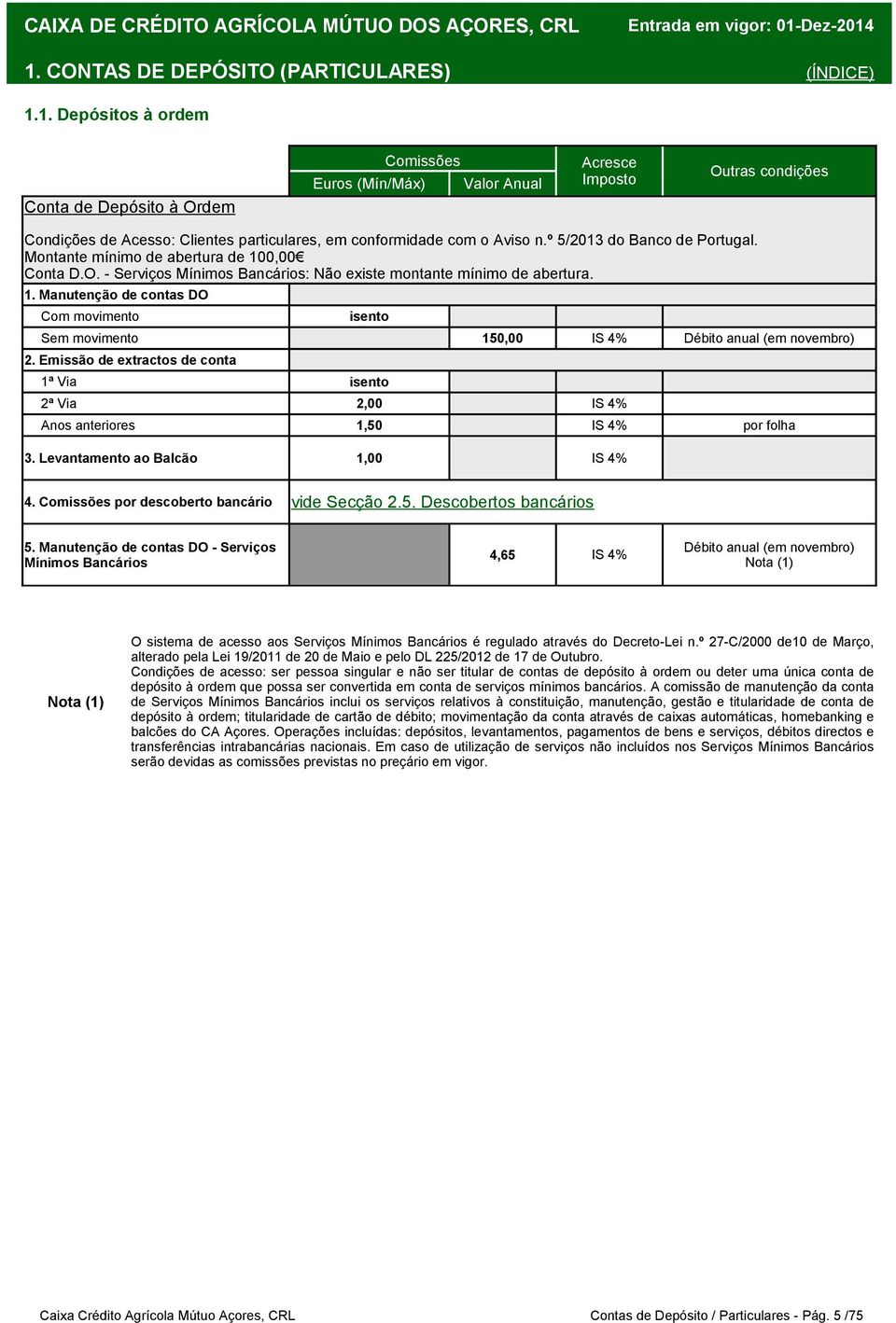 Emissão de extractos de conta 1ª Via isento 2ª Via 2,00 IS 4% Anos anteriores 1,50 IS 4% por folha 3. Levantamento ao Balcão 1,00 IS 4% 4. por descoberto bancário vide Secção 2.5. Descobertos bancários 5.