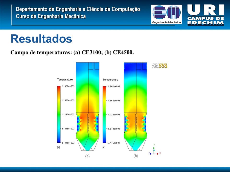 temperaturas: