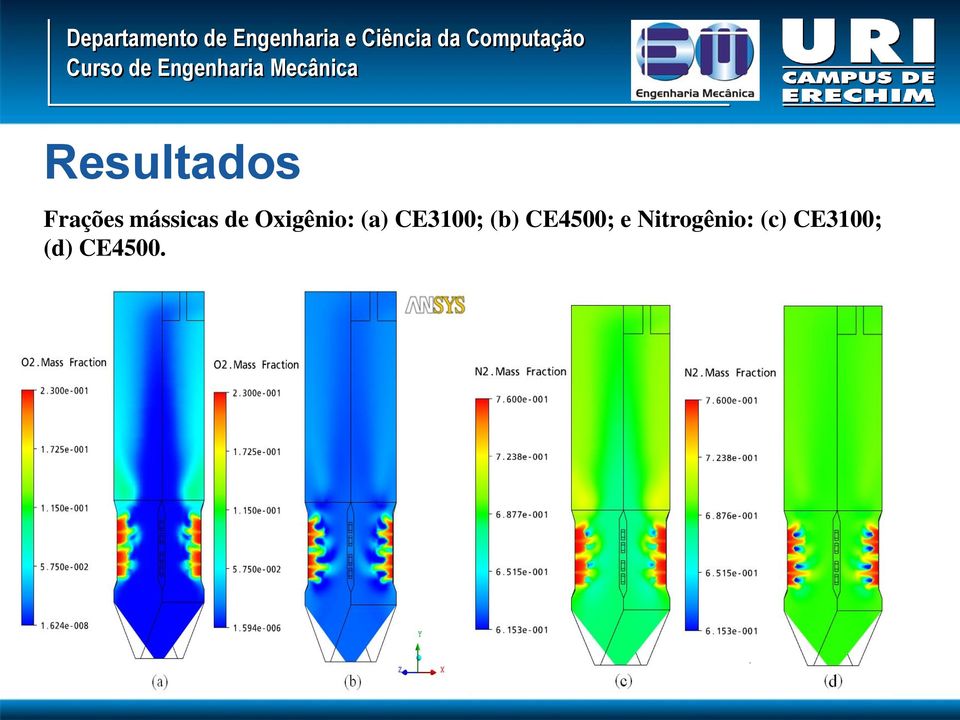 CE3100; (b) CE4500; e