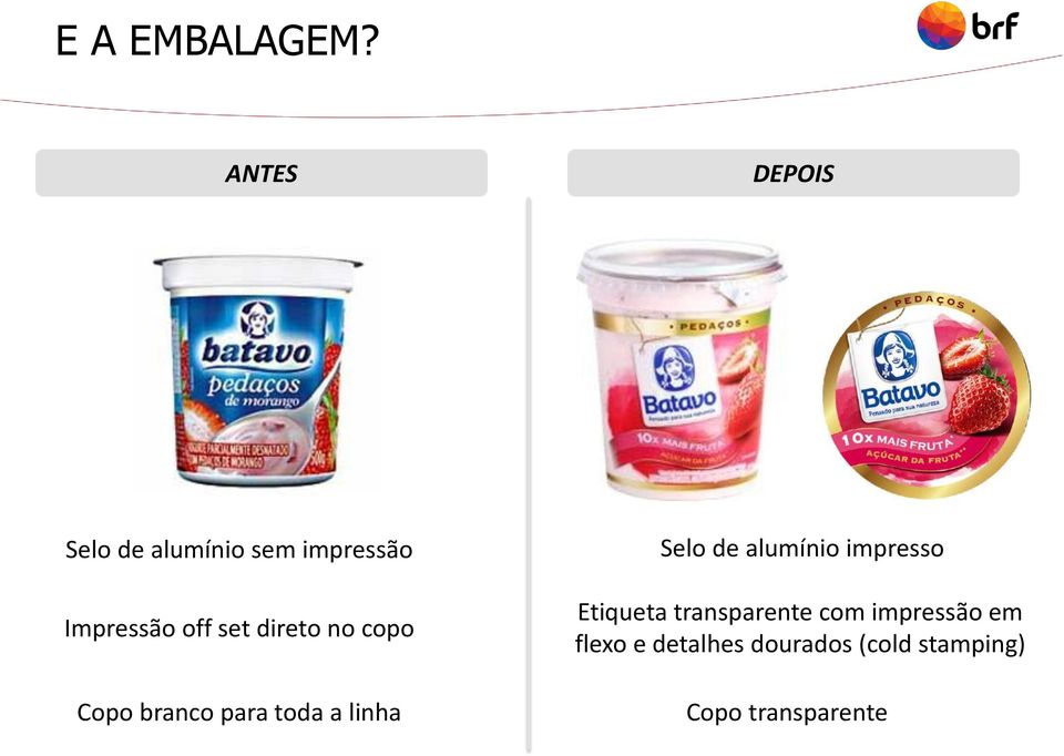 direto no copo Copo branco para toda a linha Selo de alumínio