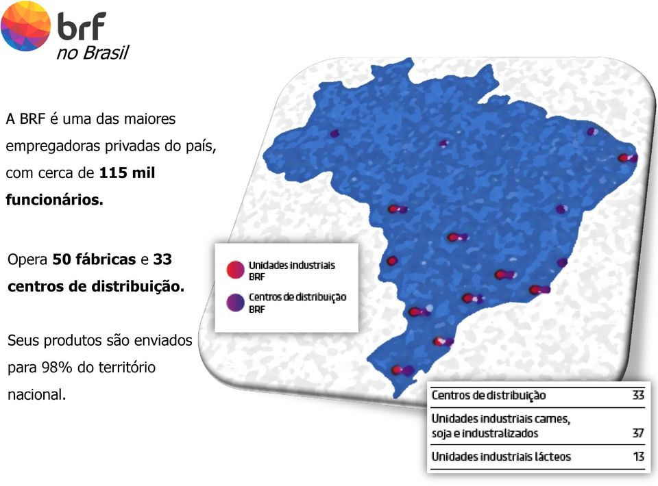 Opera 50 fábricas e 33 centros de distribuição.