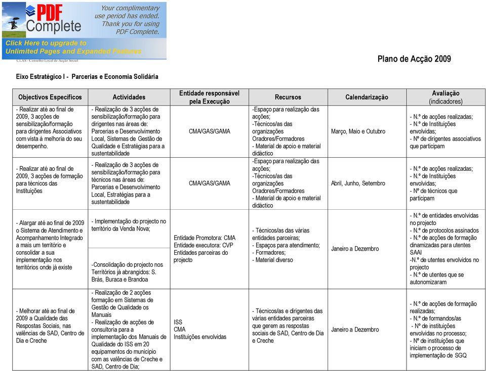 territórios onde já existe - Realização de 3 acções de sensibilização/formação para dirigentes nas áreas de: Parcerias e Desenvolvimento Local, Sistemas de Gestão de Qualidade e Estratégias para a