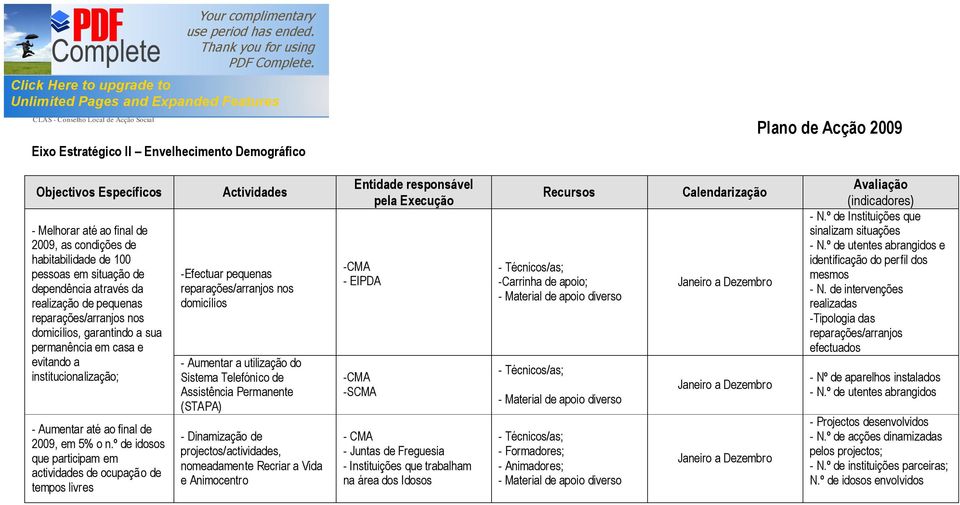 º de idosos que participam em actividades de ocupação de tempos livres -Efectuar pequenas reparações/arranjos nos domicílios - Aumentar a utilização do Sistema Telefónico de Assistência Permanente