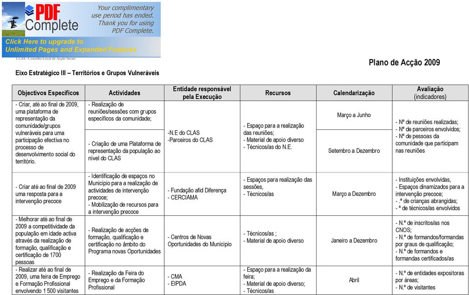 E do CLAS -Parceiros do CLAS - Espaço para a realização das reuniões; do N.E. Março a Junho Setembro a Dezembro - Nº de reuniões realizadas; - Nº de parceiros envolvidos; - Nº de pessoas da