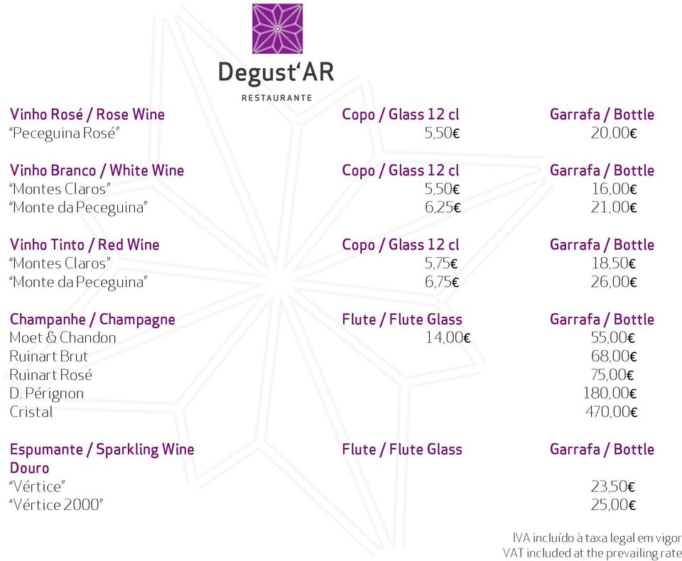 18,50 Monte da Peceguina 6,75 26,00 Champanhe / Champagne Flute / Flute Glass Garrafa / Bottle Moet & Chandon 14,00 55,00 Ruinart Brut 68,00