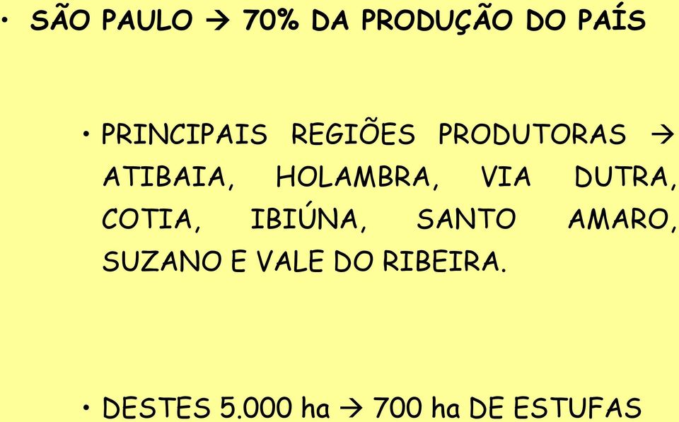 DUTRA, COTIA, IBIÚNA, SANTO AMARO, SUZANO E