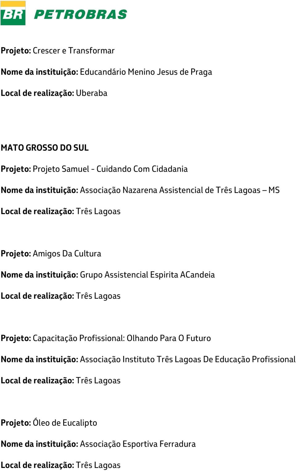 Grupo Assistencial Espirita ACandeia Local de realização: Três Lagoas Projeto: Capacitação Profissional: Olhando Para O Futuro Nome da instituição: Associação Instituto