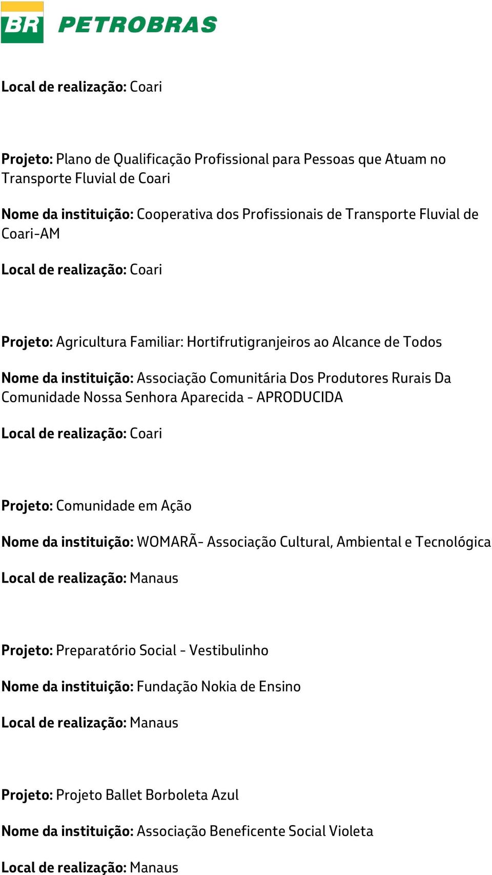 Produtores Rurais Da Comunidade Nossa Senhora Aparecida - APRODUCIDA Local de realização: Coari Projeto: Comunidade em Ação Nome da instituição: WOMARÃ- Associação Cultural, Ambiental e