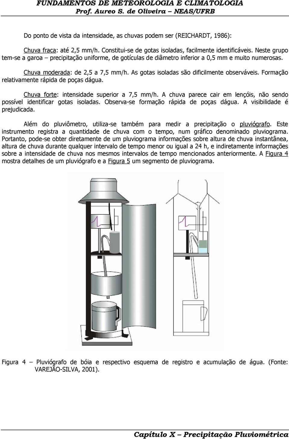 Formação relativamente rápida de poças dágua. Chuva forte: intensidade superior a 7,5 mm/h. A chuva parece cair em lençóis, não sendo possível identificar gotas isoladas.