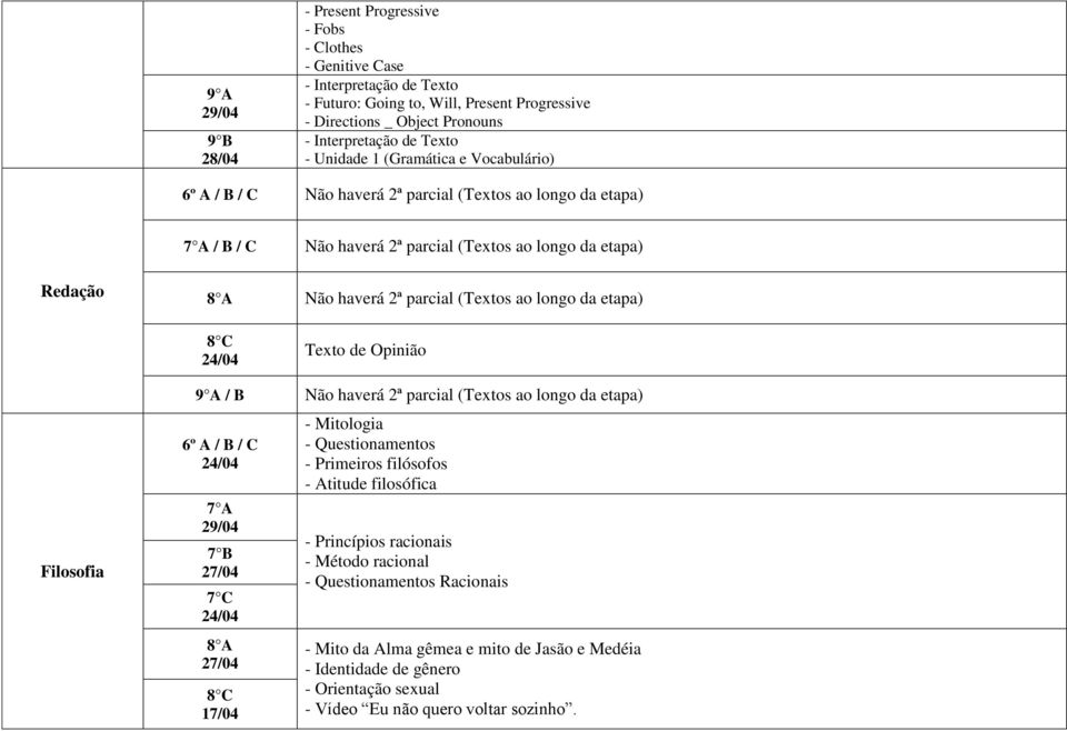 Texto de Opinião Filosofia Não haverá 2ª parcial (Textos ao longo da etapa) 7 A 7 B 17/04 - Mitologia - Questionamentos - Primeiros filósofos - Atitude filosófica -