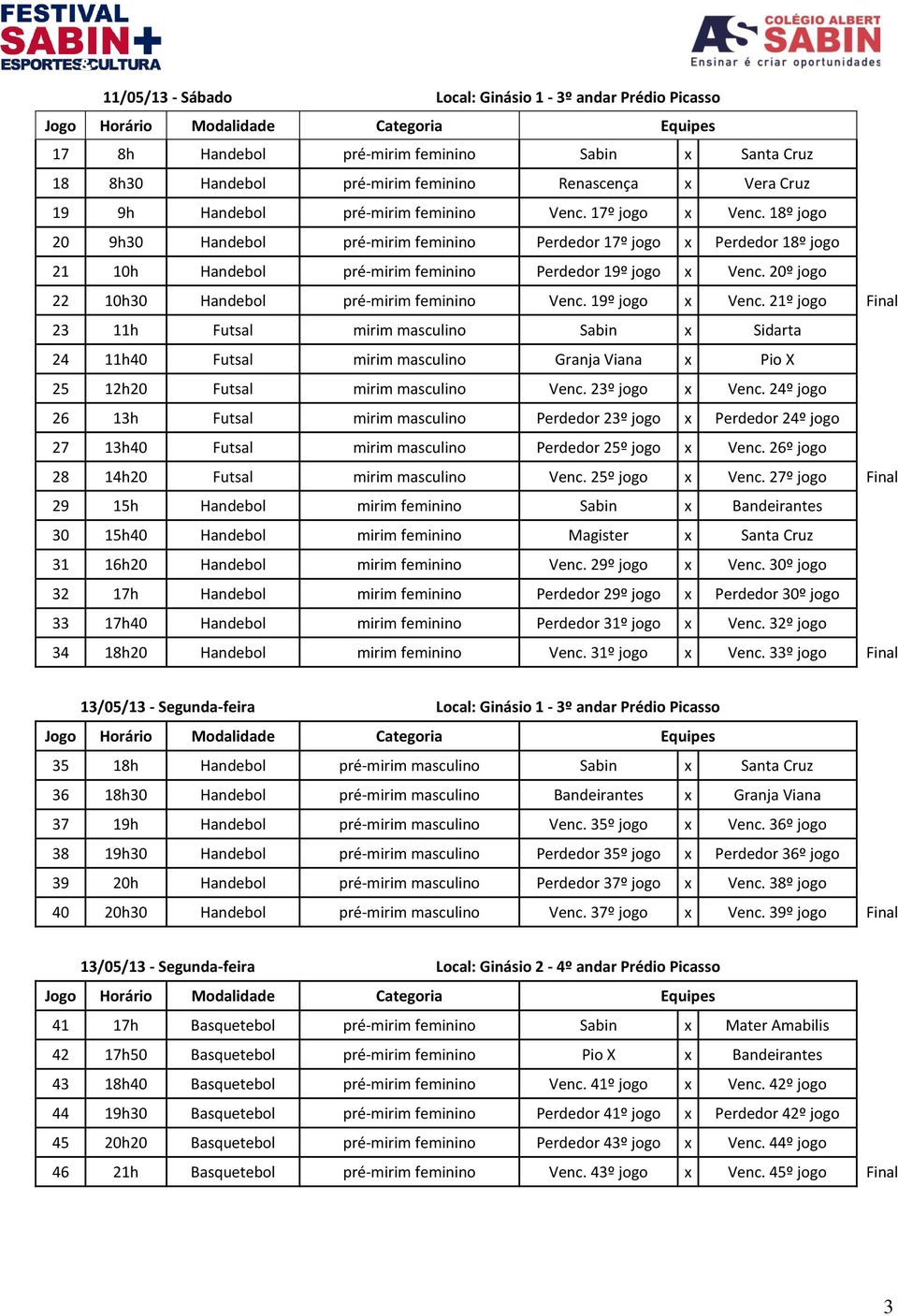 20º jogo 22 10h30 Handebol pré-mirim feminino Venc. 19º jogo x Venc.