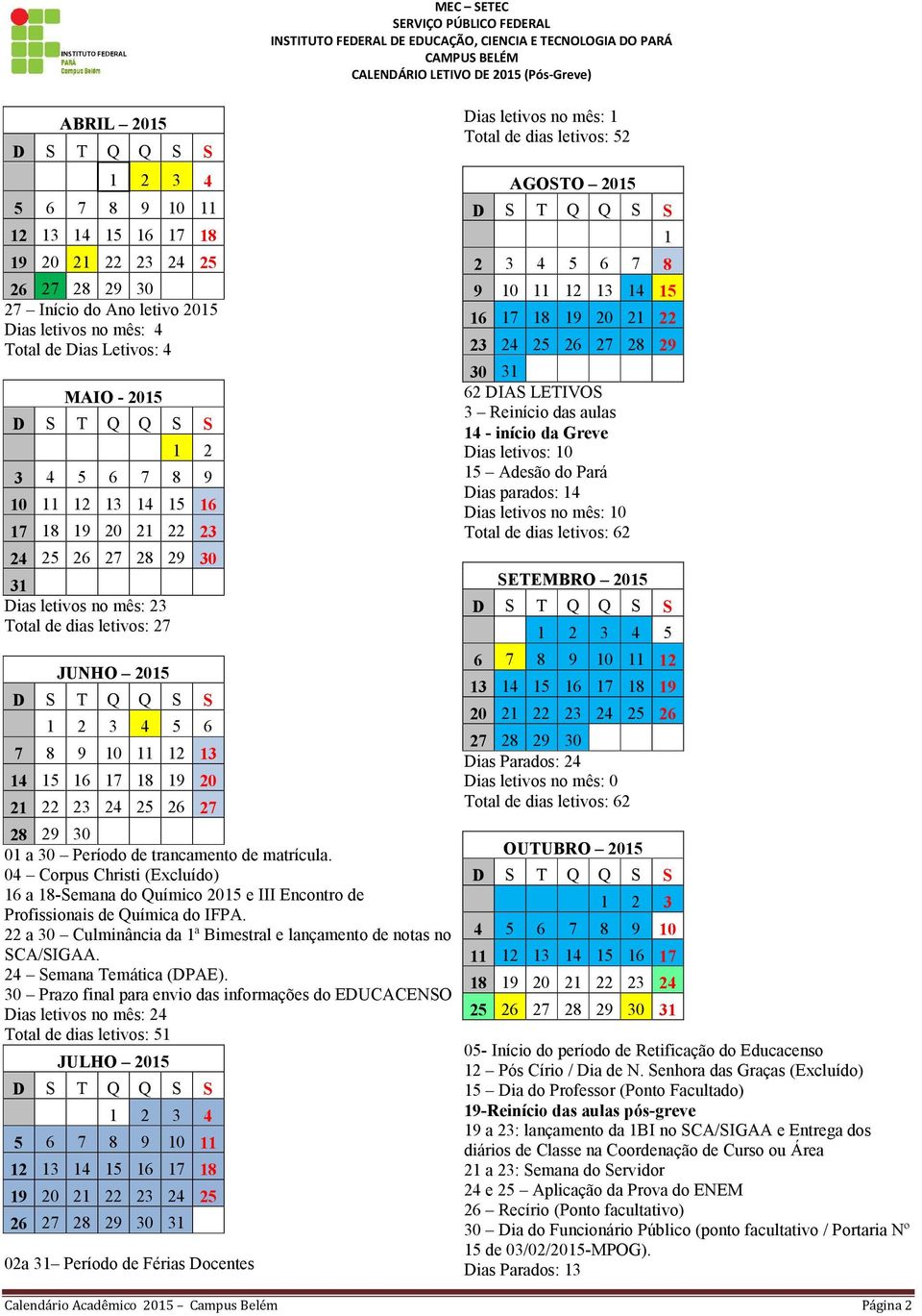 04 Corpus Christi (Excluído) 16 a 18-Semana do Químico 2015 e III Encontro de Profissionais de Química do IFPA. 22 a 30 Culminância da 1ª Bimestral e lançamento de notas no SCA/SIGAA.