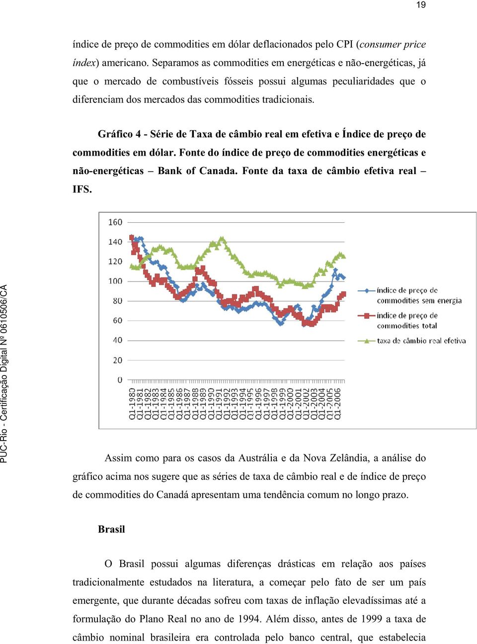 Gráfico 4 - Série de Taxa de câmbio real em efetiva e Índice de preço de commodities em dólar. Fonte do índice de preço de commodities energéticas e não-energéticas Bank of Canada.