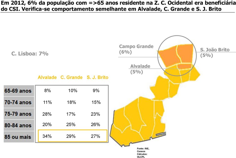 Lisboa: 7% Alvalade C. Grande S. J. Brito Campo Grande (6%) Alvalade (5%) S.