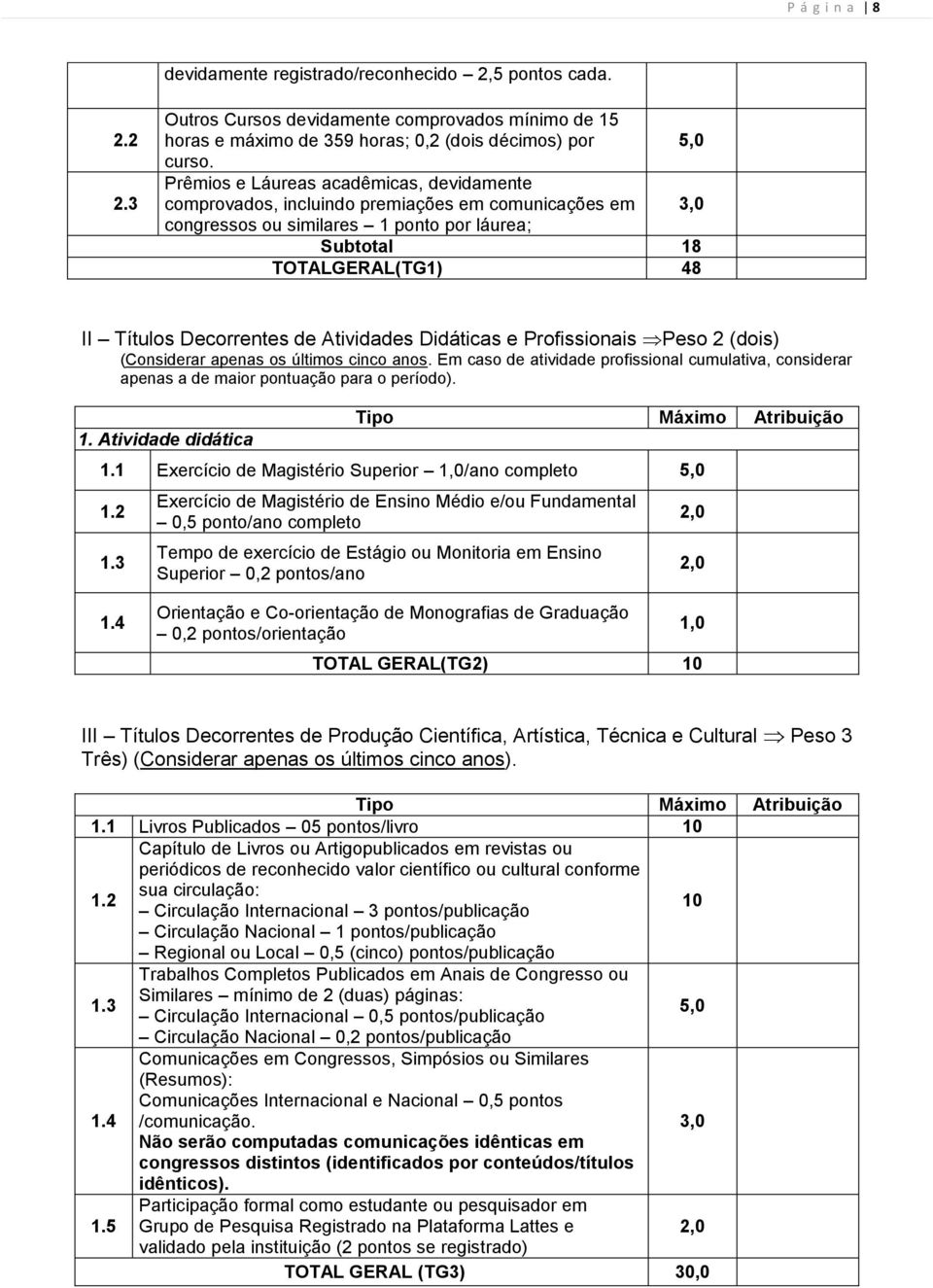 Decorrentes de Atividades Didáticas e Profissionais Peso 2 (dois) (Considerar apenas os últimos cinco anos.