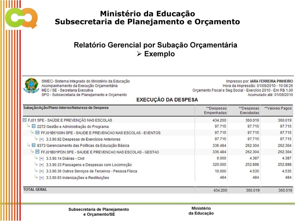 Gerencial por