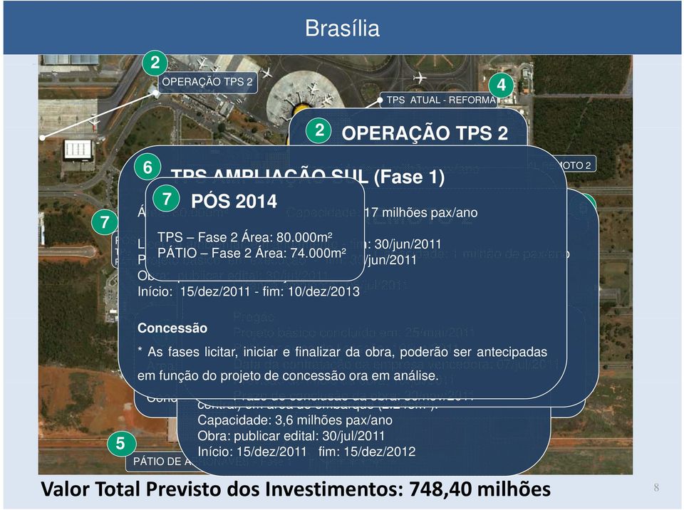 000m² - construção do pátio Licença ambiental: em andamento - fim: 30/jun/20 TPS Fase PÁTIO 2 Fase Área: 2 Área:.500m 500m² 74.