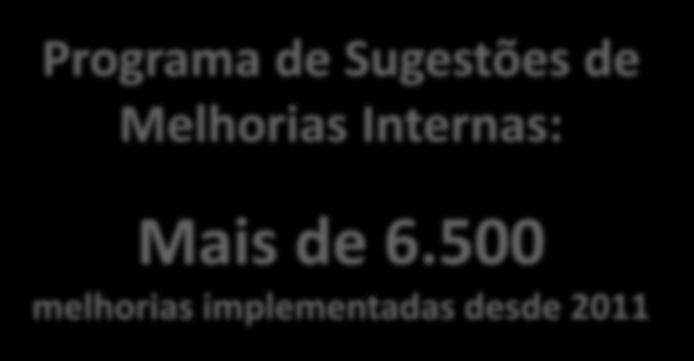 ambiente de trabalho?