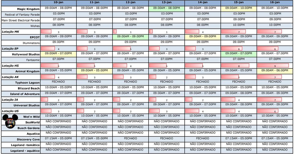 09:00AM - Lotação EP 4 3 5 3 3 6 6 07:00PM 07:00PM 07:00PM 07:00PM 07:00PM 07:00PM 07:00PM Lotação HS 5 5 4 5 5 8 9 09:00AM - 05:00PM 09:00AM - 05:00PM 09:00AM - 05:00PM 09:00AM -
