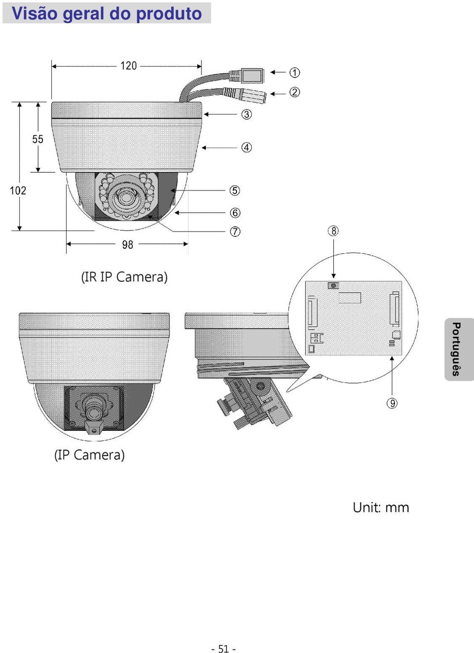 Camera) (IP